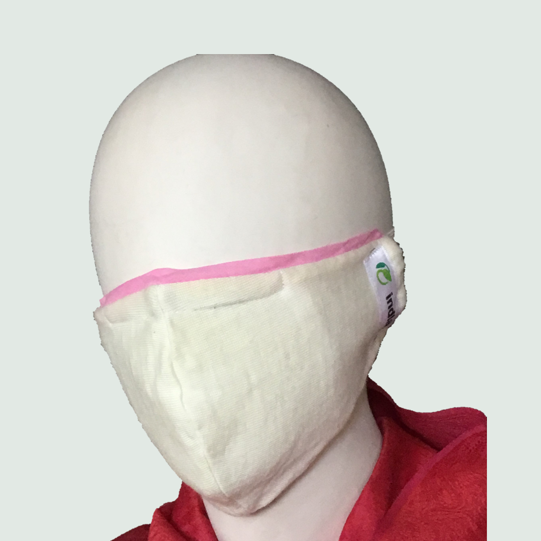 Histroy of Masks